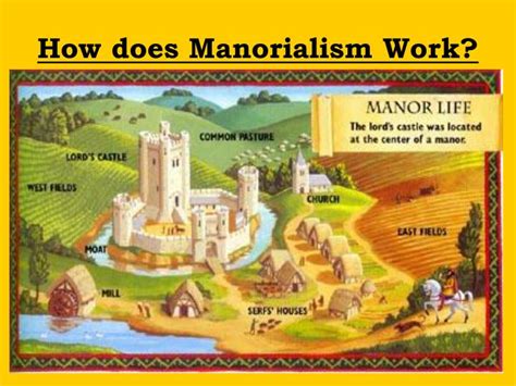 how does manorialism work.